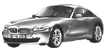 BMW E86 P0B5F Fault Code